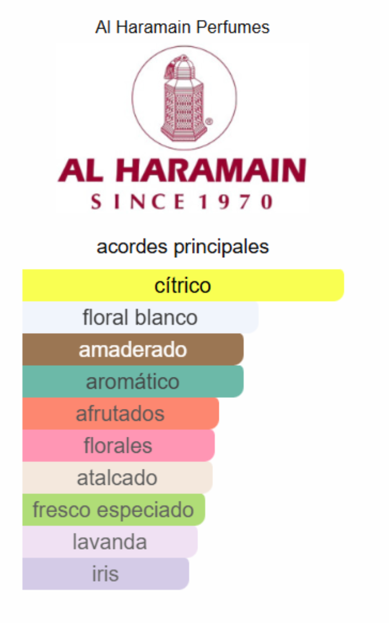 AL HARAMAIN BLANCHE L'AVENTURE 100ml