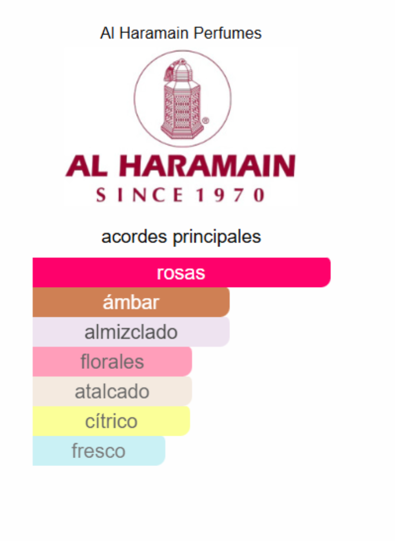 AL HARAMAIN ROSE L’AVENTURE 100ml