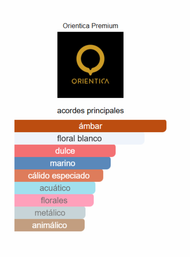 ORIENTICA XO ROUGE 80ml