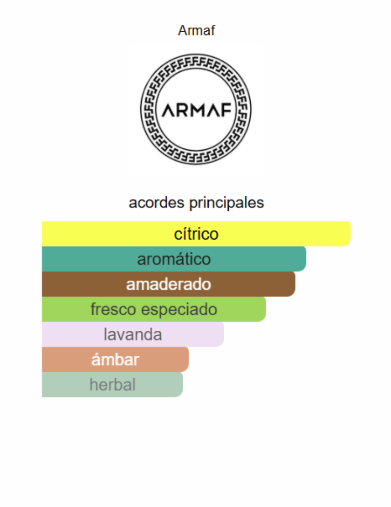ARMAF VENTANA 100ml
